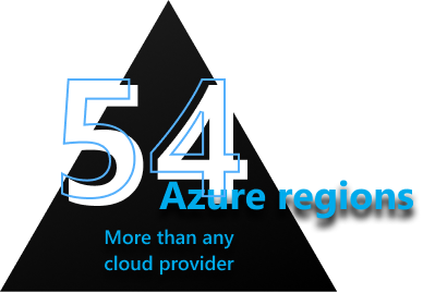 覆蓋 50 個 Azure 區(qū)域，領先于其他云提供商